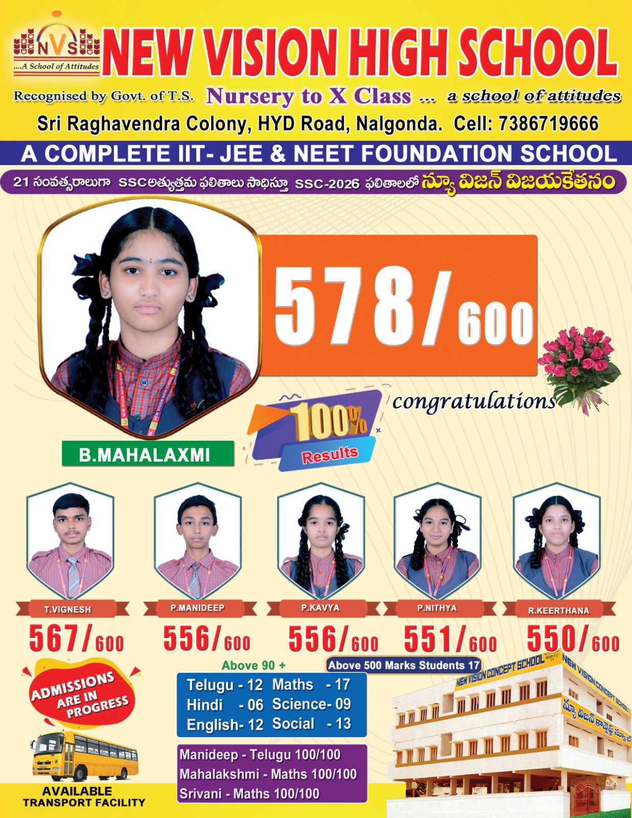 New Vision High School Achievements